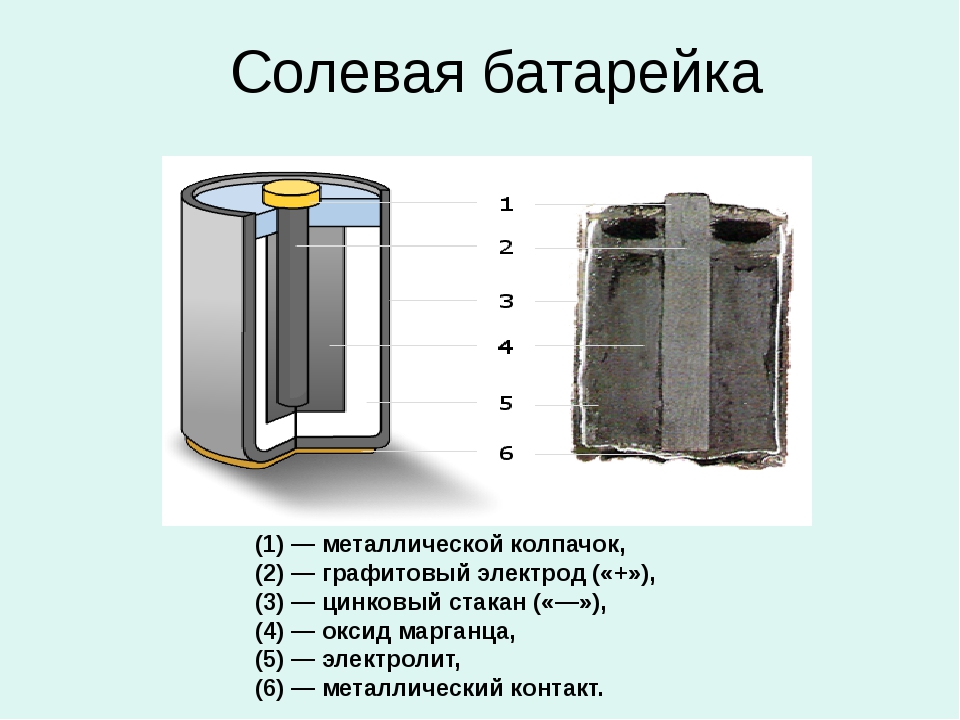 Разница солевого и щелочного. Устройство солевой батарейки схема. Состав соляной батарейки. Серебряно-цинковые батарейки строение. Состав солевой батарейки.
